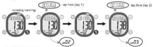 Pyle PSWHRL34 - Precautions / Tips - 13