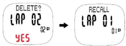 Pyle PHRM20 - Chronograph Memory Recall - 3
