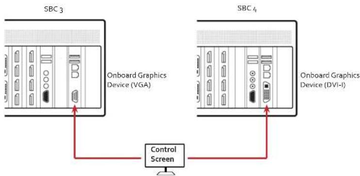 Datapath VSN990 - Screen Order - 2