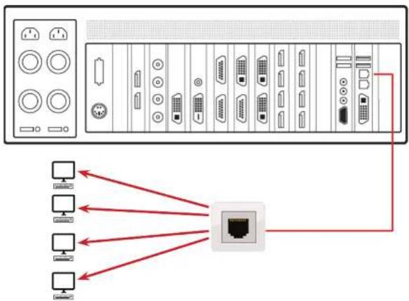Datapath VSN990 - Connecting to a Network - 1