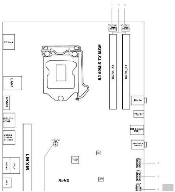ASROCK DeskMini GTX B360 - B360M-STX MXM - 1