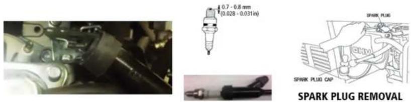 Lifan ST2WP-LT - SPARK PLUG MAINTENANCE: - 1