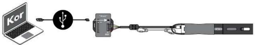 YSI EXO1 ProDSS - USB Passthrough Mode - 1