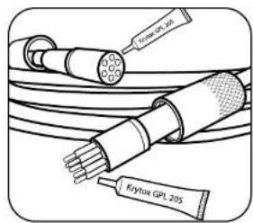 YSI EXO1 ProDSS - Inspect and clean cables - 1