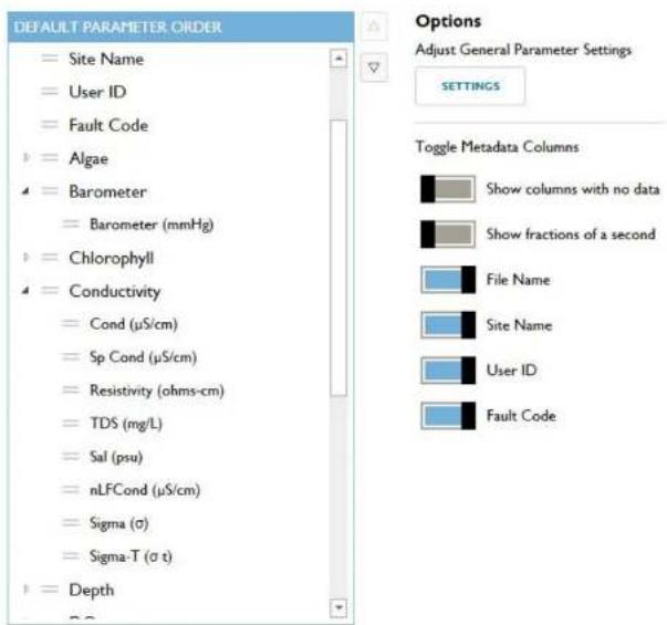 YSI EXO1 ProDSS - Table Configuration Table Configuration - 1