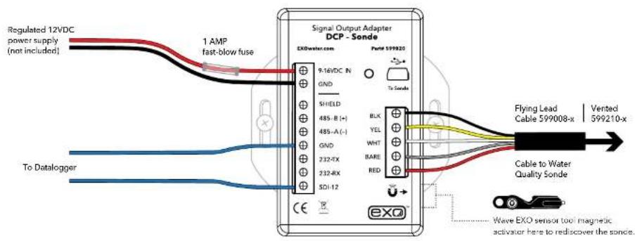 YSI EXO1 ProDSS - Wiring Continued - 1