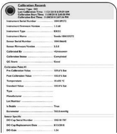 YSI EXO1 ProDSS - Sample Reports: - 2