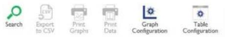 YSI EXO1 ProDSS - Recorded Data Menu - 1
