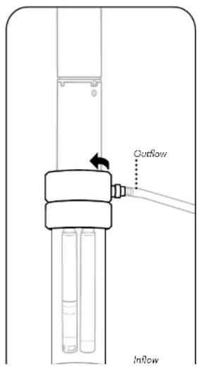 YSI EXO1 ProDSS - Flow Cell - 1