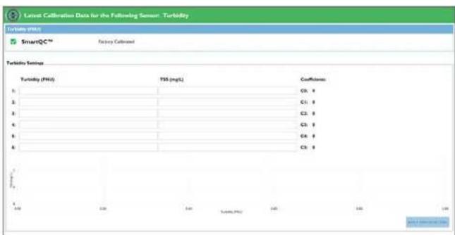 YSI EXO1 ProDSS - Step 2 - 1