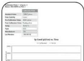 YSI EXO1 ProDSS - Calibration set-up - 1