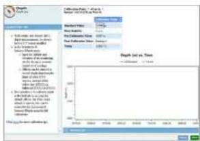 YSI EXO1 ProDSS - Calibration - 1