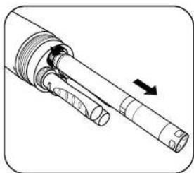 YSI EXO1 ProDSS - Install / Remove Sensors - 2