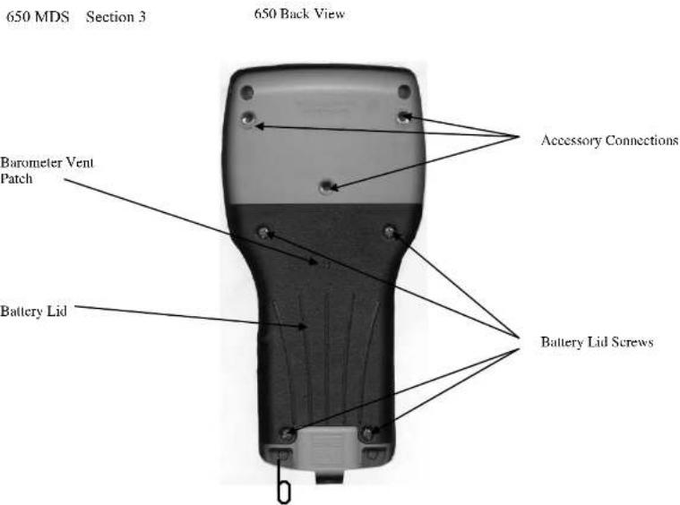 650 MDS Section 3 650 Back View Barometer Vent Patch Battery Lid Accessory Connections Battery Lid Screws
