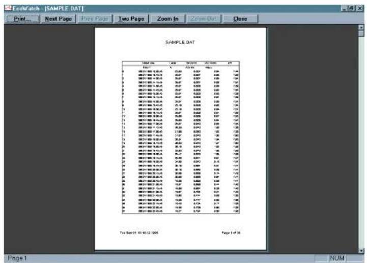 Sample.DAT Print... Next Page Prey Page Two Page Zoom In Zoom Out Close Sample.DAT Date: May 10, 2008 Time: 5.00 10:30:00 14:00:00 17:00:00 21:00:00 24:00:00 27:00:00 30:00:00 33:00:00 36:00:00 39:00:00 42:00:00 45:00:00 48:00:00 51:00:00 54:00:00 57:00:00 60:00:00 63:00:00 66:00:00 69:00:00 72:00:00 75:00:00 78:00:00 81:00:00 84:00:00 87:00:00 90:00:00 93:00:00 96:00:00 99:00:00 12:15:35 12:35:35 12:55:35 12:75:35 12:95:35 13:11:35 13:25:35 13:45:35 13:65:35 13:85:35 14:11:35 14:25:35 14:45:35 14:65:35 14:85:35 15:11:35 15:25:35 15:45:35 15:65:35 16:11:35 16:25:35 16:45:35 16:65:35 17:11:35 17:25:35 17:45:35 17:65:35 18:11:35 18:25:35 18:45:35 18:65:35 19:11:35 19:25:35 19:45:35 21-22-22-22-22-22-22-22-22-22-22-22-22-22-22-22-22-22-22-22-22-22-22-22-22-22-22-22-22-22-22-22-22-22-22- Print May 10, 2008 May 1, 2, 3, 4, 5, 6, 7, 8, 9, 10, 11, 12, 13, 14, 15, 16, 17, 18, 19, 20, 21, 22, 23, 24, 25, 26, 27, 28, 29, 30, 31, 32, 33, 34, 35, 36, 37, 38, 39, 40, 41, 42, 43, 44, 45, 46, 47, 48, 49, 50, 51, 52, 53, 54, 55, 56, 57, 58, 59, 60, 61, 62, 63, 64, 65, 66, 67, 68, 69, 70, 71, 72, 73, 74, 75, 76, 77, 78, 79, 80, 81, 82, 83, 84, 85, 86, 87, 88, 89, 90, 91, 92, 93, 94, 95, 96, 97, 98, 99, 100, Print Sep. 11.1.1.1.1.1.1.1.1.1.1.1.1.1.1.1.1.1.1.1.1.1.1.1.1.1.1.1.1.1.1.1.1.1.1.1.1.1.1.1.1.1.1.1.1.1.1.1.1.1.1. Page 1