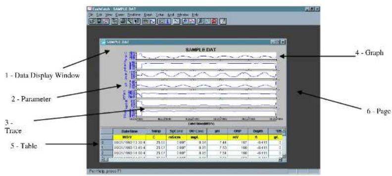 1 - Data Display Window 2 - Parameter 3 - Trace 5 - Table SAMPLE DAT SAMPLE 4 - Graph 6 - Page Color Time Tuning SpC Line DSC Line gH GDP Depth VOL M0V C mDCm mgK hV nV gK 0.000/1800 13.00 4 25.00 25.00 25.00 25.00 25.00 25.00 25.00 25.00 25.00 25.00 25.00 25.00 25.00 25.00 25.00 25.00 25.00 25. 25.00 25.00 25.00 25.00 25.00 25.00 25.00 25.00 25.00 25.00 25.00 25.00 25.00 25.00 25.00 25.00 25.17 25.17 25.17 25.17 25.17 25.17 25.17 25.17 25.17 25.17 25.17 25.17 25.17 25.17 25.17 25.17 25.17 25. 25.17 25.17 25.17 25.17 25.17 25.17 25.17 25.17 25.17 25.17 25.17