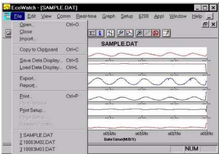 EcoWatch - [SAMPLE.DAT] File Edit View Comm Real-time Graph Setup $200 Appl Window Help Open Ctrl+O Close Import... Copy to Clipboard Ctrl+C Save Data Display... Ctrl+S Load Data Display... Ctrl+L Export... Report... Print... Ctrl+P Print Preview Print Setup... Page Setup Header/Footer... 1 SAMPLE.DAT 2 10083M02.DAT 3 10083M03.DAT SAMPLE.DAT 06/24/93 06/25/93 06/27/93 06/28/93 DateTime(M/D/Y) NUM