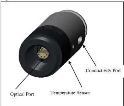 Optical Port Temperature Sensor Conductivity Port