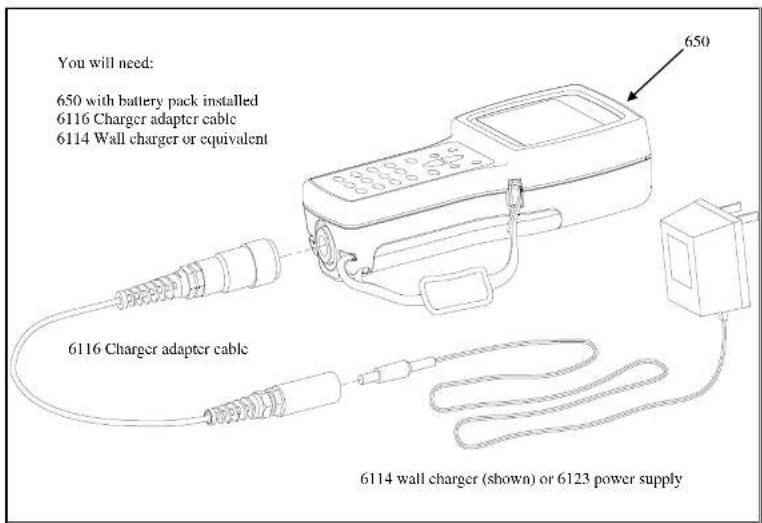 You will need: 650 with battery pack installed 6116 Charger adapter cable 6114 Wall charger or equivalent 6116 Charger adapter cable 6114 wall charger (shown) or 6123 power supply