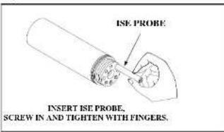 ISE PROBE INSERT ISE PROBE, SCREW IN AND TIGHTEN WITH FINGERS.