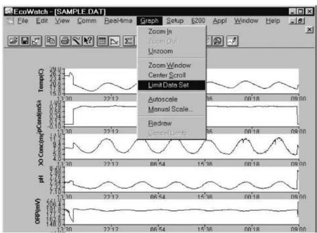 EcoWatch - [SAMPLE.DAT] File Edit View Comm Real-time Graph Setup 6200 Appl Window Help Temp(℃) 20 15 10 5 0 2 -3 -4 -6 -8 -10 -12 -14 -16 -18 -20 -22 -24 -26 -28 -30 Temp(℃) 22'12 22'12 22'12 22'12 22'12 22'12 22'12 22'12 Temp(℃) 22'18 nn'nn Autoscale Manual Scale... Bedrow Cancel Limits Temp(℃) 22'18 nn'nn AutoConc(mPCond/mSs) 22'18 nn'nn AutoConc(mPCond/mSs) 22'18 nn'nn AutoConc(mPCond/mSs) 22'18 nn'nn AutoConc(mPCond/mSs) 22'18 nn'nn AutoConc(mPCond/mSs) 22'18 nn'nn AutoConc(mPCond/mS s) 22'18 nn'nn AutoConc(mPCond/mS s) 22'18 nn'nn AutoConc(mPCond/mS s) 22'18 nn'nn AutoConc(mPCond/mS s) 22'18 nn'nn AutoConc(mPCond/mS s) 22'18 nn'nn AutoConc(mPCond/mS n) 22'18 nn'nn AutoConc(mPCond/mS n) 22'18 nn'nn AutoConc(mPCond/mS n) 22'18 nn'nn AutoConc(mPCond/mS n) 22'18 nn'nn AutoConc(mPCond/mS n) 22'18 nn'nn AutoConc(mPCond/mS m) 22'18 nn'nn AutoConc(mPCond/mS m) 22'18 nn'nn AutoConc(mPCond/mS m) 22'18 nn'nn AutoConc(mPCond/mS m) 22'18 nn'nn AutoConc(mPCond/mS m) 22'18 nn'nn AutoConc(mPCond/mS n) 22'18 nn'nn AutoConc(mPCond/mS n) 22'18 nn'nn AutoConc(mPCond/mS n) 22'18 nn'nn AutoConc(mPCond/mS n) 22'18 nn'nn AutoConc(mPCond/mS p) 22'18 nn'nn AutoConc(mPCond/mS p) 22'18 nn'nn AutoConc(mPCond/mS p) 22'18 nn'nn AutoConc(mPCond/mS p) 22'18 nn'nn AutoConc(mPCond/mS p) 22'18 nn'nn AutoConc(mPCond/mS q) 22'18 nn'nn AutoConc(mPCond/mS q) 22'18 nn'nn AutoConc(mPCond/mS q) 22'18 nn'nn AutoConc(mPCond/mS q) 22'18 nn'nn AutoConc(mPCond/mS q) 22'18 nn'nn AutoConc(mPCond/mS p) 22'18 nn'nn AutoConc(mPCond/mS p) 22'18 nn'nn AutoConc(mPCond/mS q) 22'18 nn'nn AutoConc(mPCond/mS q) 22'18 nn'nn AutoConc(mPCond/mS p) 22'18 nn'nn AutoConc(mPCond/mS q) 22'18 nn'nn AutoConc(mPCond/mS p) 22'18 nn'nn AutoConc(mPCond/mS q) 22'18 nn'nn AutoConc(mPCond/mS p) 22'18 nn'nn AutoConc(mPCond/mS n) 22'18 nn'nn AutoConc(mPCond/mS n) 22'18 nn'nn AutoConc(mPCond/mS n) 22'18 nn'nn AutoConc(mPCond/mS n) 22'18 nn'nn AutoConc(mPCond/mS q) 22'18 nn'nnLimit Data Set