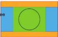 Barco UDX-U45LC - Scaling modes - 1