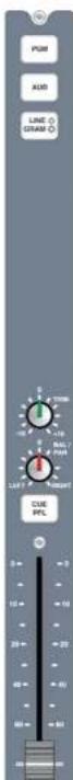 Sonifex S2-ODP - BAL/PAN Control - 1