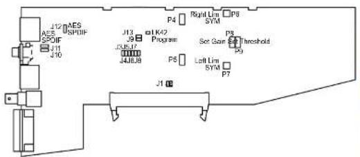 J12 AES SP0IF J11 J10 J13 J8 JKU47 JKU88 P4 K42 Program P6 Right Lim SYM P6 Set Gain Threshold P3 Left Lim SYM P7 J1
