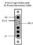 Sonifex S2-CMM - INSTALLATION NOTES - 5