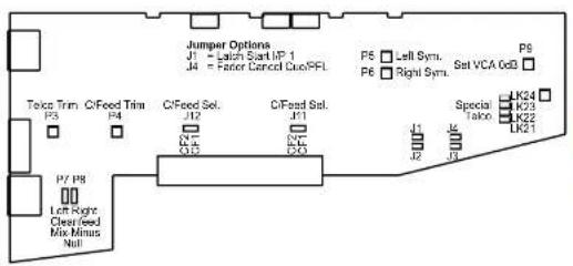 Jumper Options J1 - Latch Start (JP 1) J4 - Ferror Cancel Duo/PFL P6 - Cell Sym. P6 - Right Sym. Set VCA 6x8 P6 Take Trim. C/Feed Trim. C/Feed Sel. C/Feed Sel. P3 P4 J12 J1 P2 J3 J2 P1 J4 J3 Special Tattoo K34 K33 K32 K31 Left Right Clear/Red Mix-Minus Null