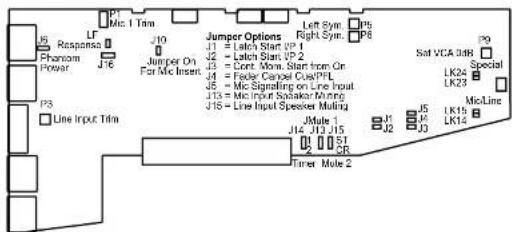 P1 Mic 1 Tim J10 J10 J10 J10 J10 J10 J10 J10 J10 J10 J10 J10 J10 J10 J10 J10 J10 J10 J10 J10 J10 J10 J10 J10 J10 J15 Line Input Trim Jumper Options Left Syn: P5 Right Syn: P8 J1 = Latch Start IP 1 J2 = Latch Start IP 2 J3 = Cont. Mon. Star from On J4 = Feder Canon Cos/PPI J5 = Mic Signalling on Line Input J6 = Mic Input Speaker Molding J7 = Line Input Speaker Molding J8 = Mic Input Speaker Molding J9 = Line Input Speaker Molding J10 = Line Input Speaker Molding J10 = Line Input Speaker Molding J10 = Line Input Speaker Molding J10 = Line Input Speaker Molding J10 = Line Input Speaker Molding J10 = Line Input Speaker Molding J10 = Line Input Speaker Molding J10 = Line Input Speaker Molding J10 = Line Input Speaker Molding J10 = Line Input Speaker Molding J15 = Line Input Speaker Molding J2 = Line Input Speaker Molding J2 = Line Input Speaker Molding J2 = Line Input Speaker Molding J2 = Line Input Speaker Molding J2 = Line Input Speaker Molding J2 = Line Input Speaker Molding J2 = Line Input Speaker Molding J2 = Line Input Speaker Molding J2 = Line Input Speaker Molding J2 = Line Input Speaker Molding J2 = Line Input Speaker Molding J2 - Line Input SMT J2 - Line Input SMT J2 - Line Input SMT J2 - Line Input SMT J2 - Line Input SMT J2 - Line Input SMT J2 - Line Input SMT J2 - Line Input SMT J2 - Line Input SMT J2 - Line Input SMT J2 - Line Input SMT J2 - Line Input SMT J2 - Line Input SMT J2- Line Input SMT J2- Line Input SMT J2- Line Input SMT J2- Line Input SMT J2- Line Input SMT J2- Line Input SMT J2- Line Input SMT J2- Line Input SMT J2- Line Input SMT J2- Line Input SMT J2- Line Input SMT J2- Line Input SMT J2- Line Input SBT J2- Line Input SBT J2- Line Input SBT J2- Line Input SBT J2- Line Input SBT J2- Line Input SBT J2- Line Input SBT J2- Line Input SBT J2- Line Input SBT J2- Line Input SBT J2- Line Input SBT J2- Line Input SBT J2- Line Input SBT J2 - Line Input SMT J2 - Line Input SMT J2 - Line Input SMT J2 - Line Input SMT J2 - Line Input SMT J2 - Line Input SMT J2 - Line Input SMT J2 - Line Input SMT J2 - Line Input SMT J2 - Line Input SMT
