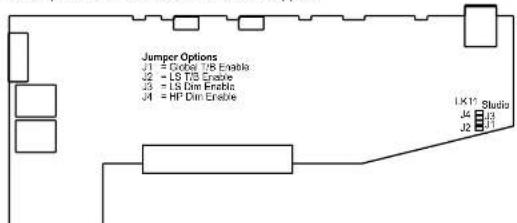 Sonifex S2-MTB6 - Channel Options and Jumper Settings - 1