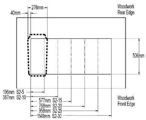 40mm 276mm Woodwork Rear Edge 506mm 196mm S2-5 387mm S2-10 577mm S2-15 768mm S2-20 958mm S2-25 1149mm S2-30 Woodwork Front Edge