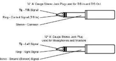 ½ A Gauge Stereo-Jack Plug used for T8 in and T8 Out Tip - T8 Signal Ring - Control Signal (T8 In) Sleeve - Common ½ A Gauge Stereo-Jack Plug used for Hosiophones and Monitors Tip - Left Signal Ring - Right Signal Sleeve - Ground (Green) Signal