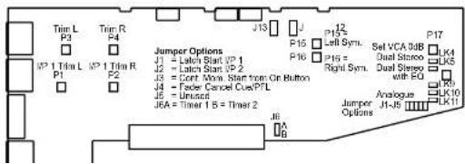 Sonifex S2-CDASE - Channel Options, Jumper Settings and Presets - 4