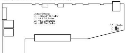 Sonifex S2-CDASE - Channel Options and Jumper Settings - 1