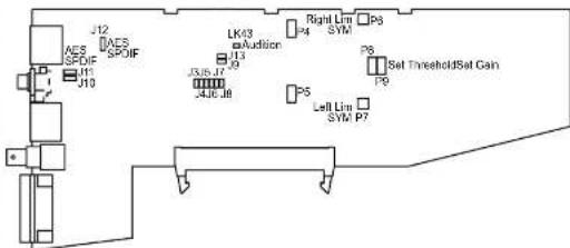 Sonifex S2-CDASE - Channel Options, Jumper Settings and Presets - 4