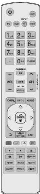 LG 55UR347H - Using Remote Control - 1