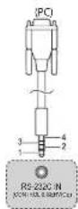 LG 55UR347H - Phone jack Type - 1