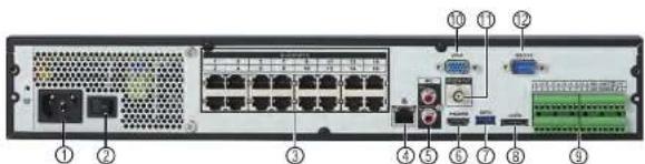 FLIR DNR516P8 - DNR500 Series Rear Panel - 1