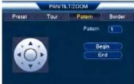 FLIR DNR516P8 - Tours - 2