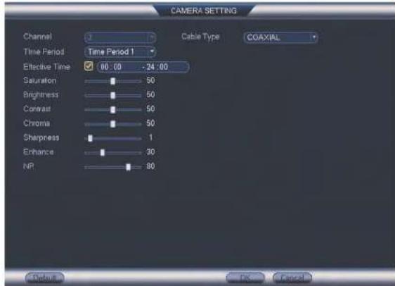 FLIR M51086 - Channel name - 2