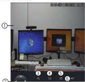 FLIR M3104E2 - OR - 4