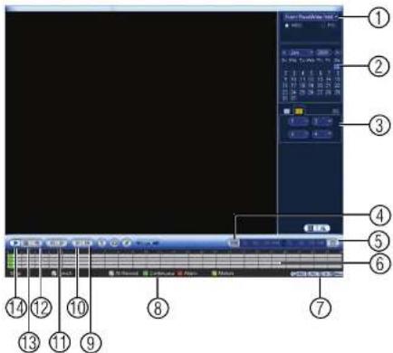 FLIR M3104E2 - Search (Playback) - 3