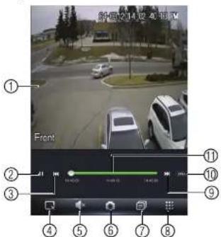 FLIR M3104E2 - OR - 2