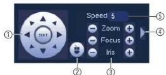 FLIR DN1142E44 - Controlling a PTZ Camera (Local NVR) - 1