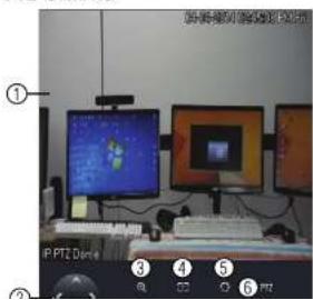 FLIR DNR1142 - OR - 4