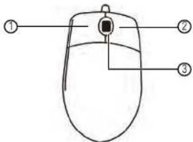 FLIR DNR516P6 - Mouse Control - 1