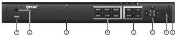 FLIR DN4083B84 - DNR400 Series Front Panel - 1