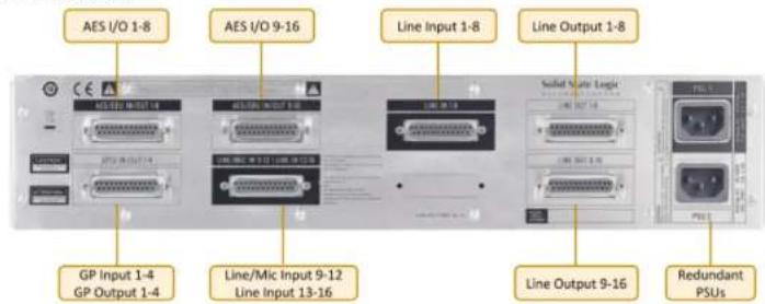 Solid State Logic A32 - Key Features - 2